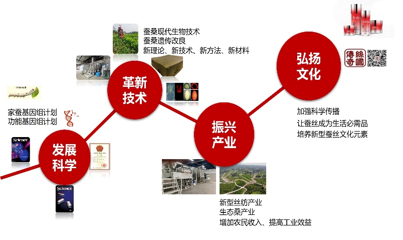 文件名称:image2.jpeg原图大小:NaNGB